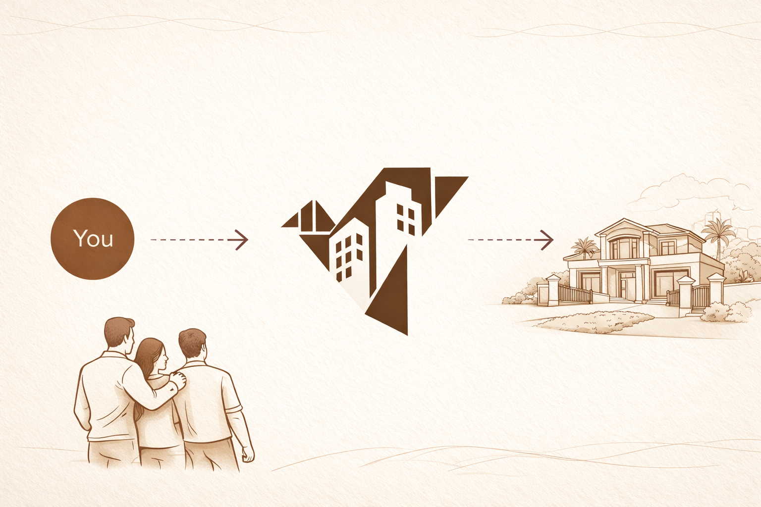 The simple Uttej Realty home buying process